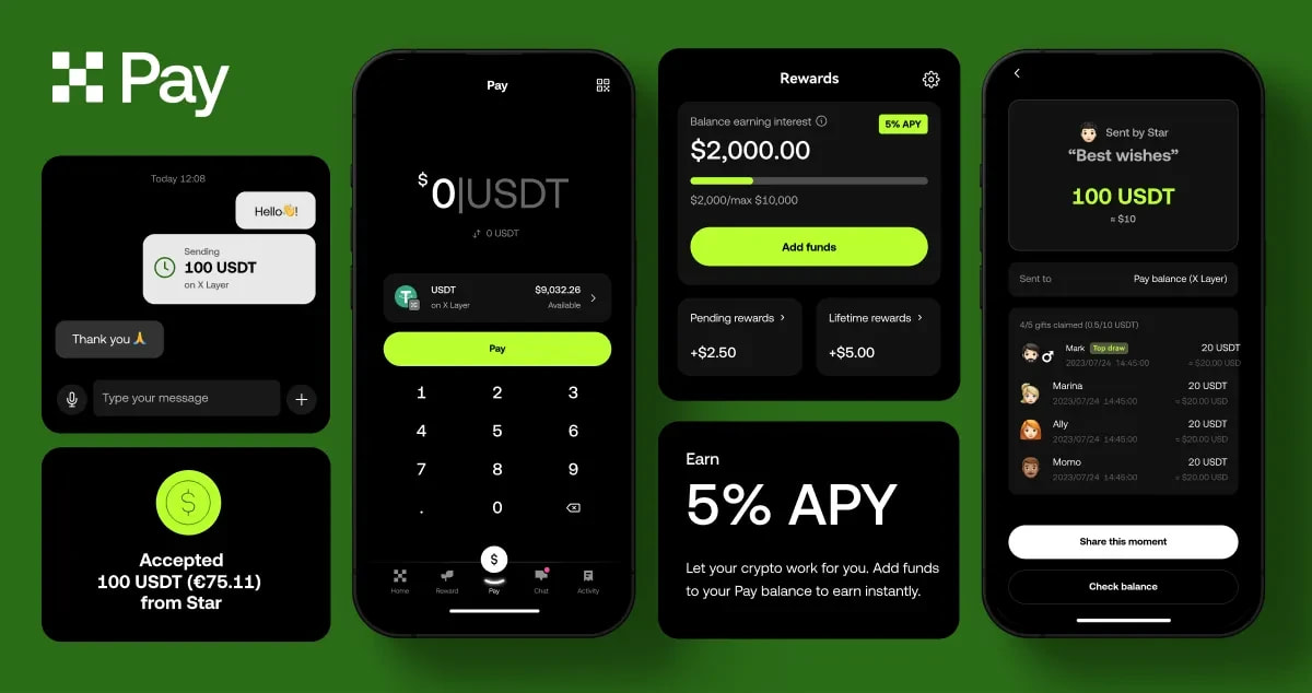 OKX Pay: Ushering in a New Era of Next-Generation Cryptocurrency Payments (Article Image)